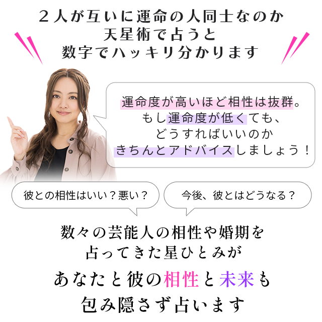 占星術・心理学・統計学を掛け合わせた「天星術」