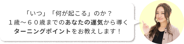 占星術・心理学・統計学を掛け合わせた「天星術」