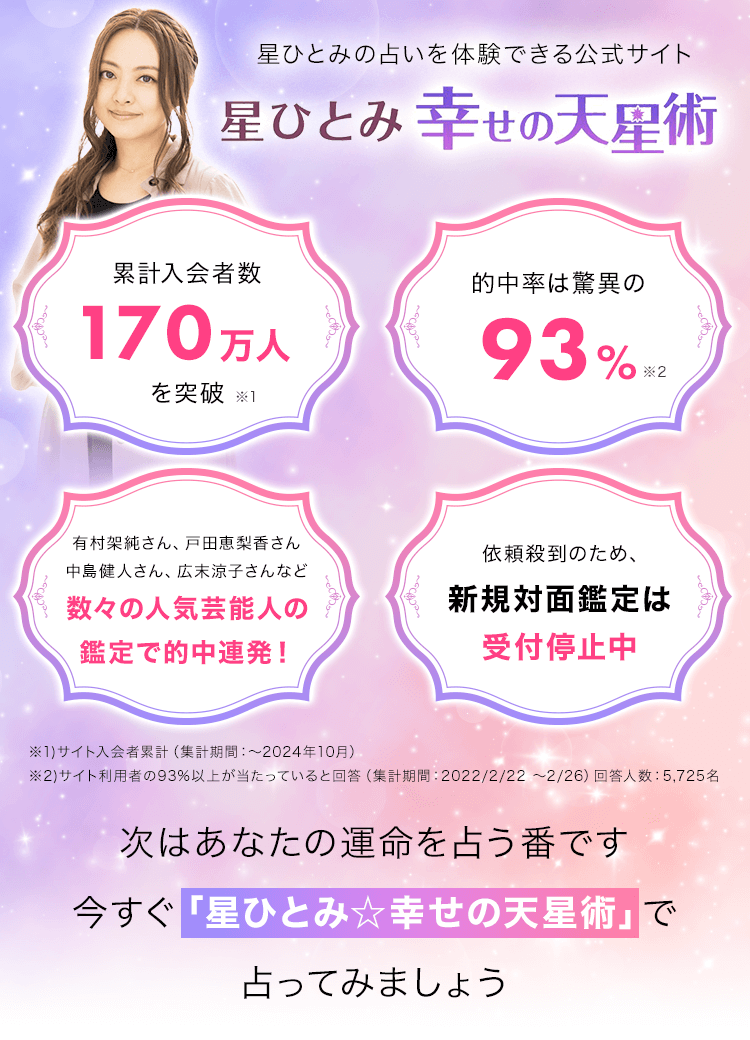 占星術・心理学・統計学を掛け合わせた「天星術」