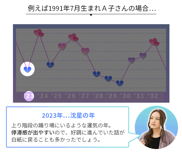 �萯�p�E�S���w�E���v�w���|�����킹���u�V���p�v