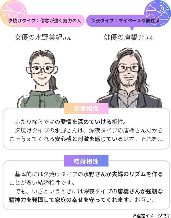 ������I����Ӓ��