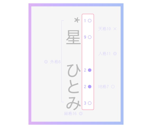 陰陽のマーク 星ひとみ 幸せの天星術 公式