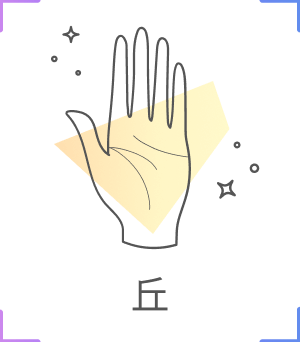 星ひとみ流・手相開運術「丘」。手のひらの膨らみや窪みの形状からあなたの持つ特徴について鑑定します。